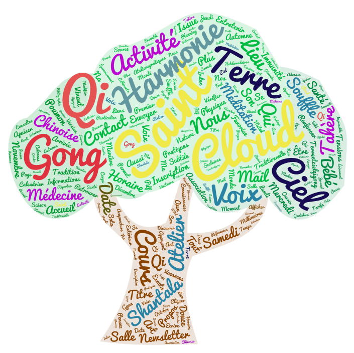 cropped-Word-Cloud-1.png